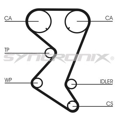 SYNCRONIX SY1101110