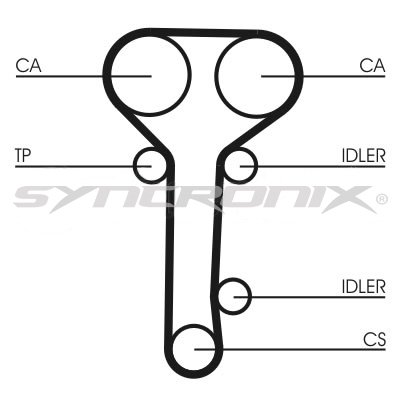 SYNCRONIX SY110978