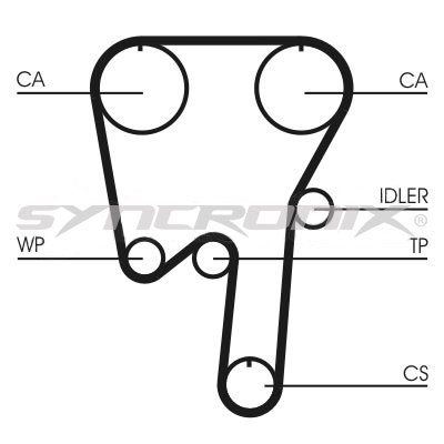 SYNCRONIX SY110982