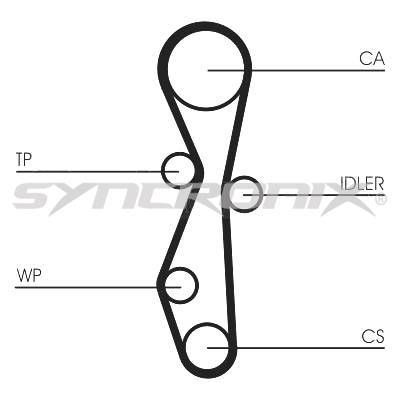 SYNCRONIX SY2101140PE