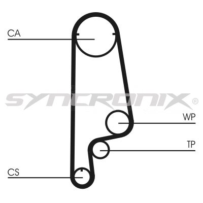 SYNCRONIX SY1070N