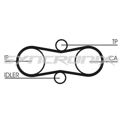 SYNCRONIX SY710939914