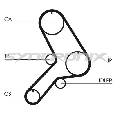 SYNCRONIX SY110619