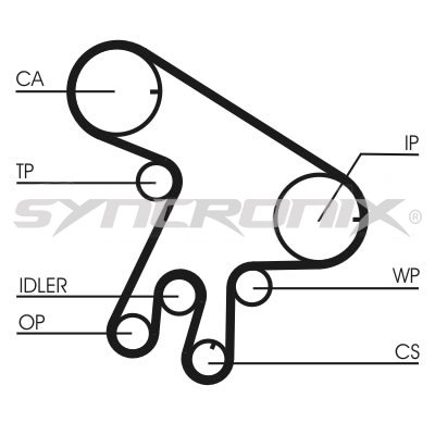 SYNCRONIX SY1101043