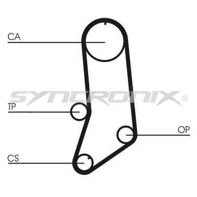 SYNCRONIX SY210594