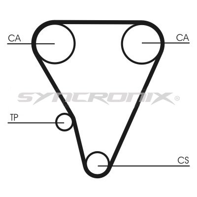 SYNCRONIX SY0555N