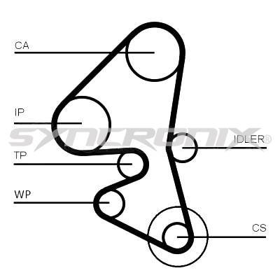 SYNCRONIX SY1101163