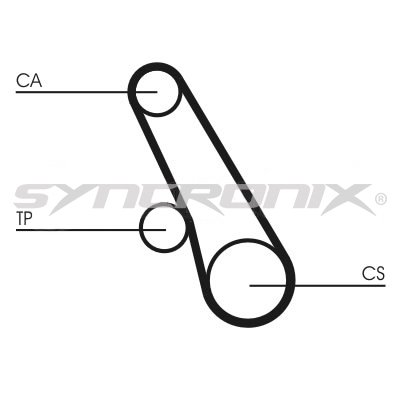 SYNCRONIX SY110991