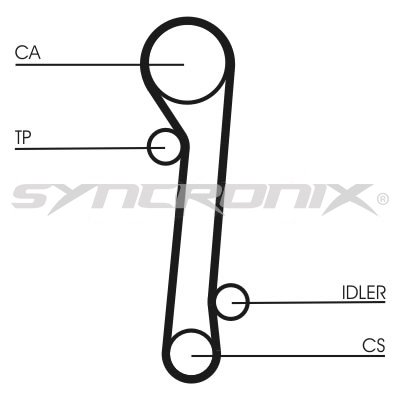 SYNCRONIX SY210781