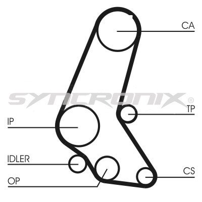 SYNCRONIX SY510748