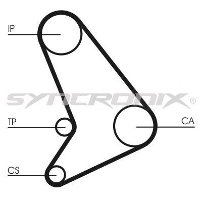 SYNCRONIX SY2101054