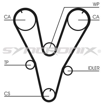 SYNCRONIX SY1085N