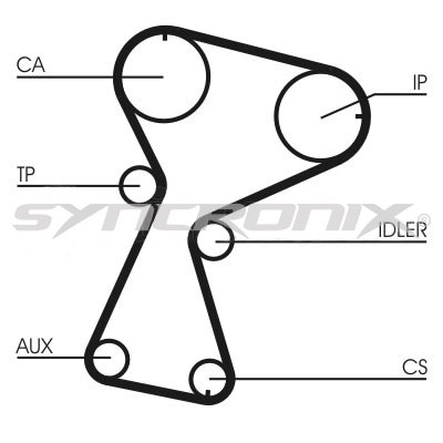 SYNCRONIX SY1101026