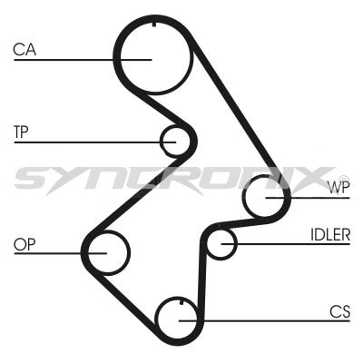 SYNCRONIX SY0998N