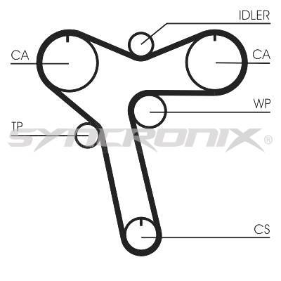 SYNCRONIX SY1128N