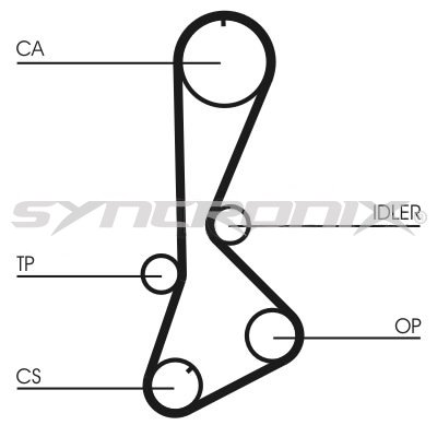 SYNCRONIX SY0828N