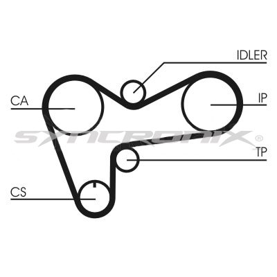 SYNCRONIX SY110508