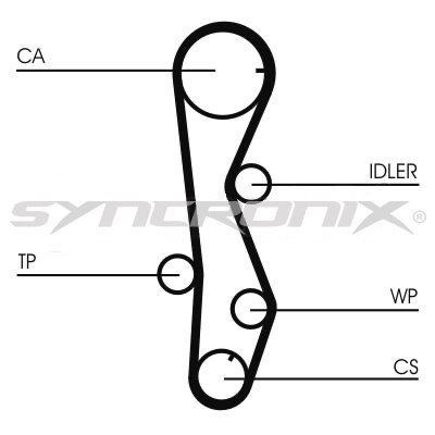 SYNCRONIX SY1099N