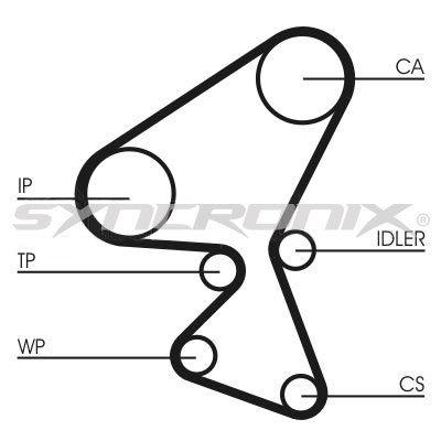 SYNCRONIX SY1101104