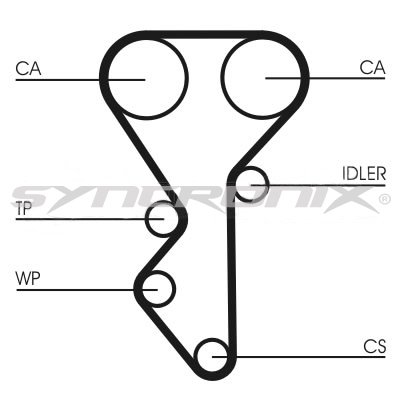 SYNCRONIX SY210955