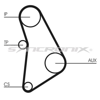 SYNCRONIX SY0528N