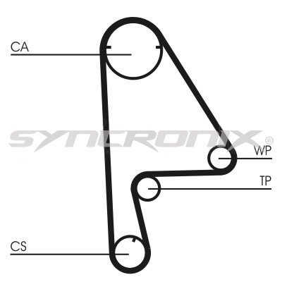 SYNCRONIX SY0863N