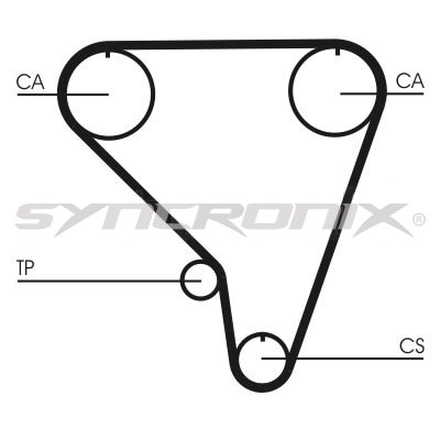 SYNCRONIX SY110793