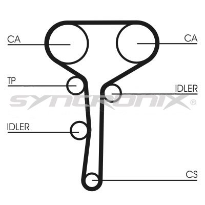 SYNCRONIX SY310977