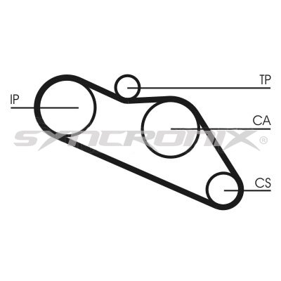 SYNCRONIX SY0612N