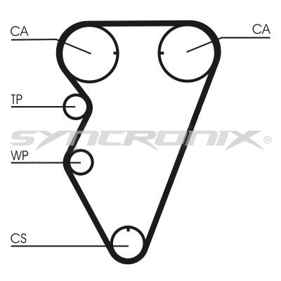 SYNCRONIX SY110974PE