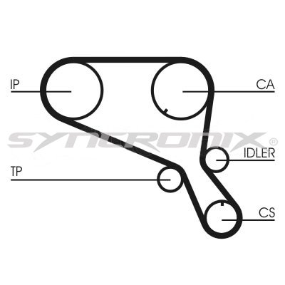 SYNCRONIX SY0952N