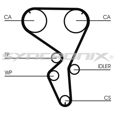 SYNCRONIX SY1101101