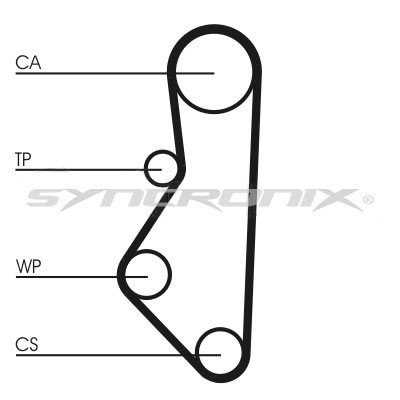 SYNCRONIX SY0585N