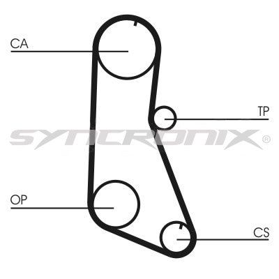 SYNCRONIX SY0716N