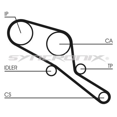 SYNCRONIX SY0550N