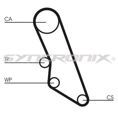 SYNCRONIX SY110865