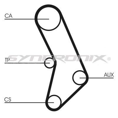 SYNCRONIX SY110574