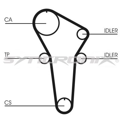 SYNCRONIX SY110899