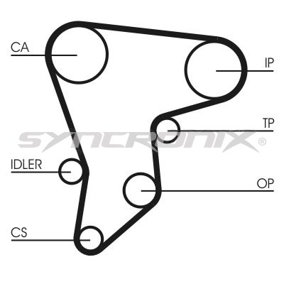 SYNCRONIX SY0590N