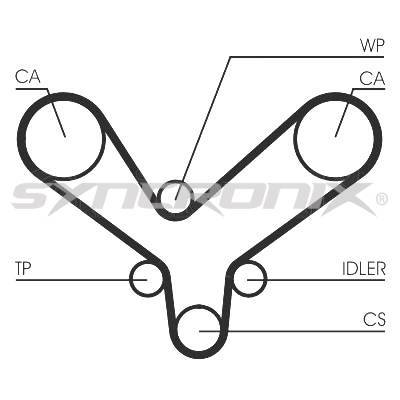 SYNCRONIX SY1175N