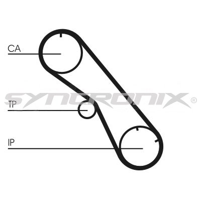 SYNCRONIX SY0860N