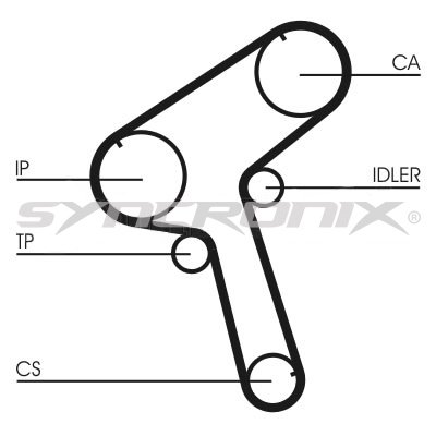 SYNCRONIX SY0843N