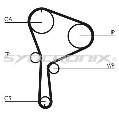 SYNCRONIX SY1064N