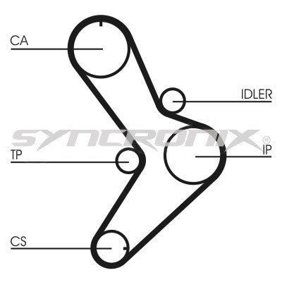 SYNCRONIX SY110731