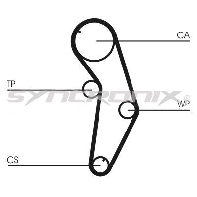 SYNCRONIX SY0841N