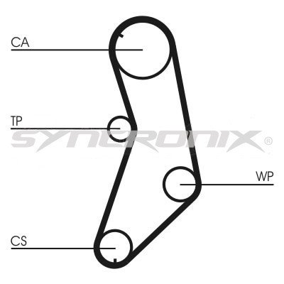 SYNCRONIX SY0745N