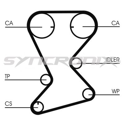 SYNCRONIX SY1108N