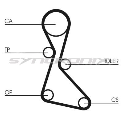 SYNCRONIX SY110553