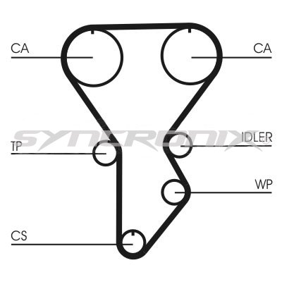 SYNCRONIX SY110790