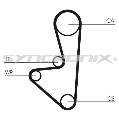 SYNCRONIX SY1101066PE